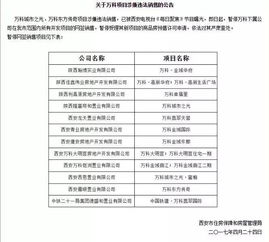 重磅 房管局出擊！暫停萬科在售項目網簽，叫停三大地產代理銷售活動